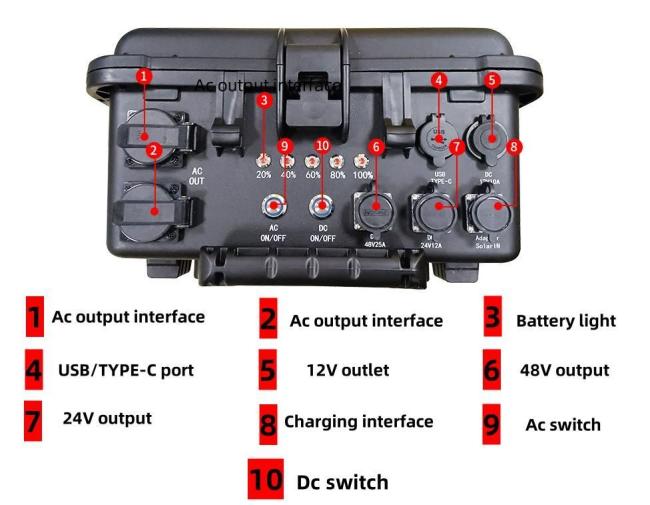 Can Customize 3000W/4000W/5000W Portable Charging Bank QC3.0/3000wh Power Station