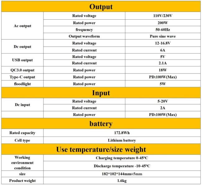 200W Lithium Battery 173wh Outdoor Power Portable Power Solar Power Station
