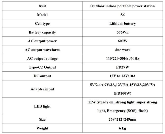 Preferential Price 600W/1000W/1200W Portable Energy Storage Technology Power Station