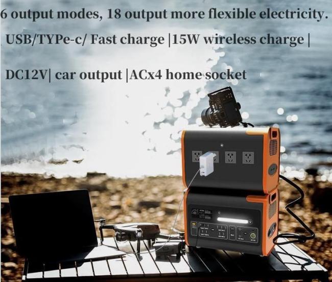 Solar Panel Emergency Power Supply 1800W/2200W Outdoor, Home Power Station