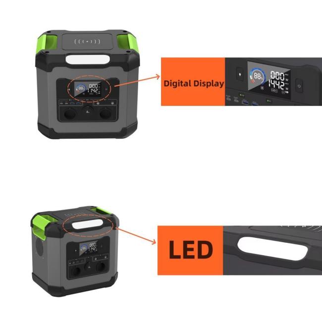 1500W Rechargeable Backup Power Battery Is Suitable for Outdoor Power Station