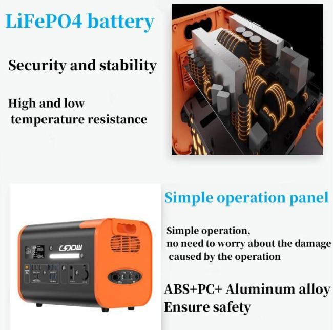 110V/220V Mobile AC/DC Rechargeable 2200W Outdoor Family Camp Lithium Battery UPS Power Supply Portable Power Station
