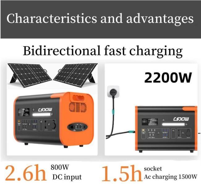110V/220V Mobile AC/DC Rechargeable 2200W Outdoor Family Camp Lithium Battery UPS Power Supply Portable Power Station