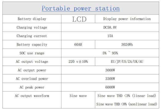 Optional 110V/230V/3000W Suitable for Outdoor Work Camping Emergency Use with AC/DC/USB Port Power Station