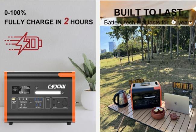 Upgrade Board 2400W/2048wh Outdoor Portable Large-Capacity Lithium Battery Energy Storage Emergency Power Station