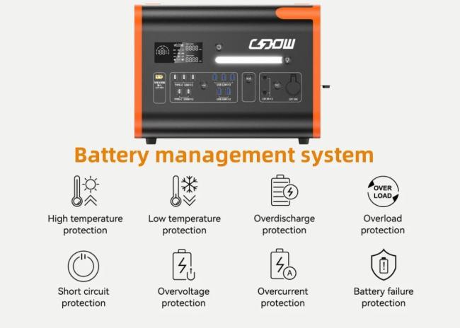 Outdoor Camping 230V Mobile Power Large-Capacity Emergency 2400W Portable Power Station