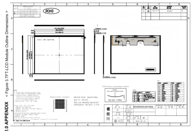 15-inch TFT display specifications label