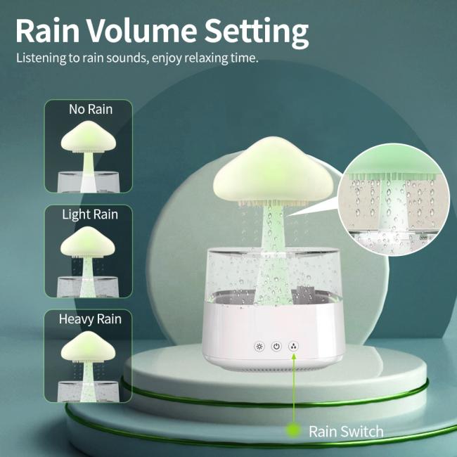 2023 New Private Model 450ml Bedroom Essential Oil Raining Sound Aroma Cloud Night Light Humidifier