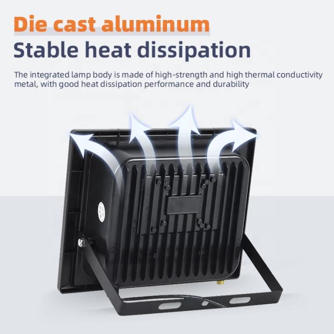 Light-stabilized LED Flood Light companies Light-stabilized LED Flood Light companies