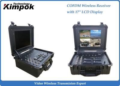China Receptor video teledirigido -105dBm inalámbrico de COFDM--el nivel de 20dBm RF entró en venta