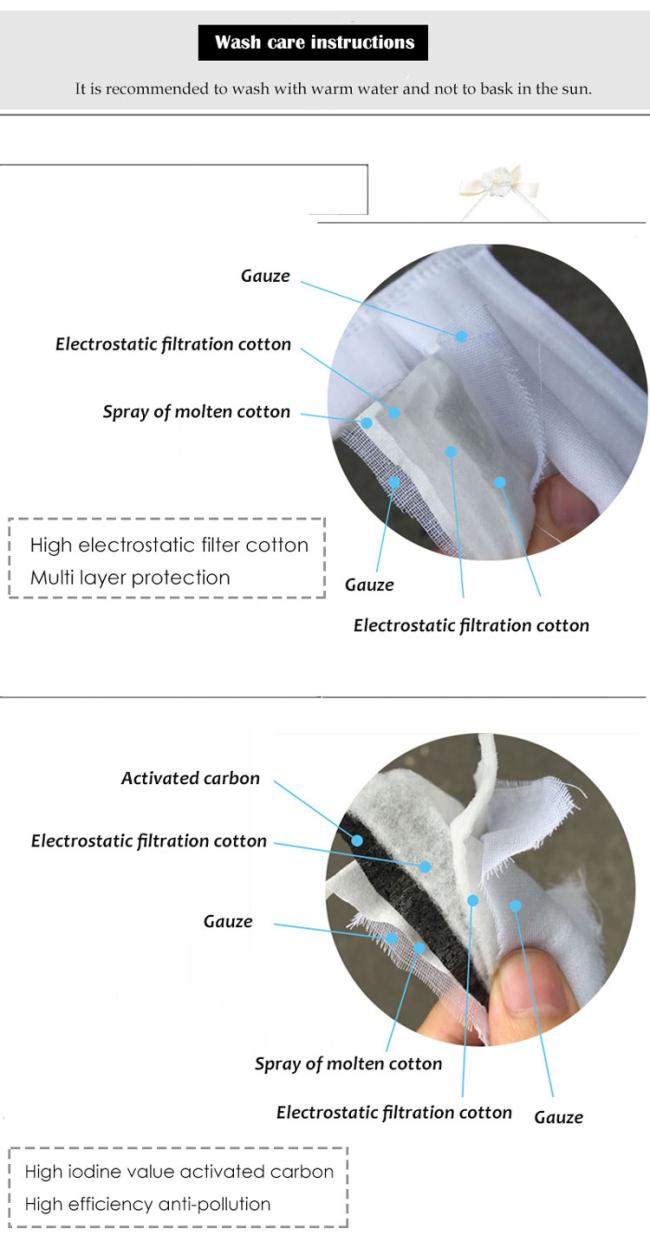 Safety gauze work mask reusable dust face mask anti pollution dust face mask