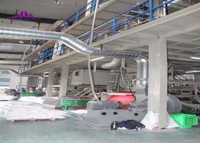 China High Power Multifunction Fabric Spunbond Nonwoven Making Machine for sale