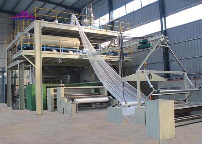 China PP Single Beam Non Woven Cloth Making Machine For Shopping Bags for sale