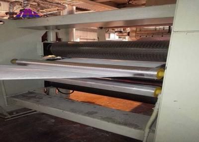 China Electric 100% Polypropylene Non Woven Fabric Manufacturing Machine CE Certifed for sale