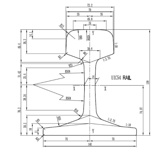 R65/p65 R350HT R260 Railroad Train Rail UIC60 UIC54 High Speed Railway Steel Rail UIC 60 UIC 54 Steel Rail