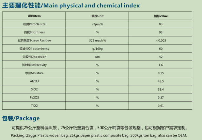Whiteness 94% 4000 Mesh Calcined Kaolin for Painting coating Rubbery China kaolin Clay ceramic