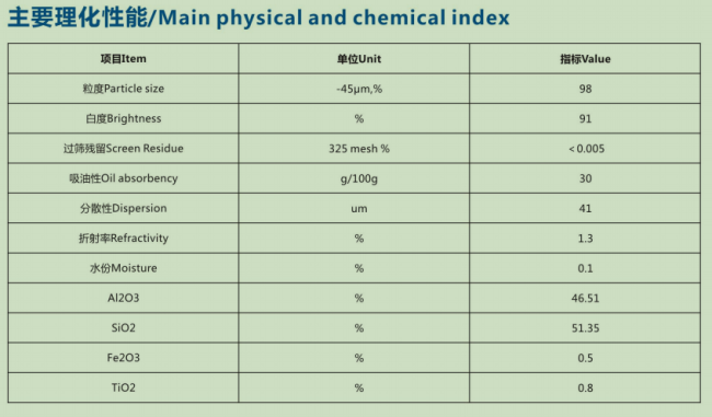 Whiteness 91% China Clay 325 Mesh Calcined Kaolin clay for Ceramic Glaze meta kaolin clay