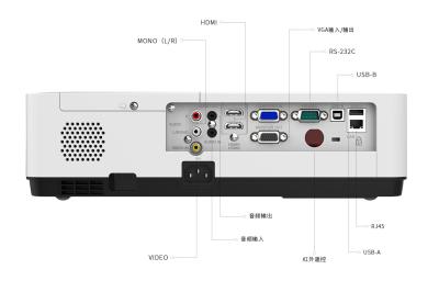 中国 5000内腔のオフィス4kの携帯用プロジェクター3lcd完全なHd 1080P WIFI 販売のため