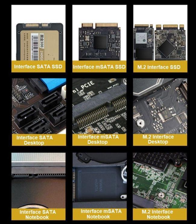 2.5 Inch SATA III Solid State Drive 120GB 240GB 480GB SSD for Laptap/Deskt SSD 2.5" 64GB