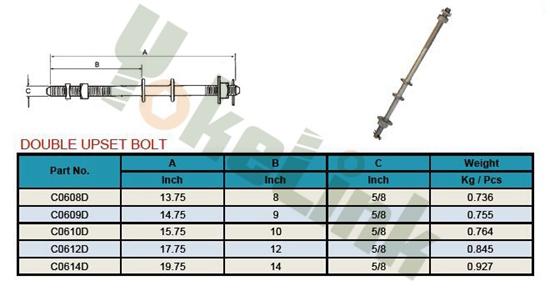 Spool Bolt2 Spool Bolt2