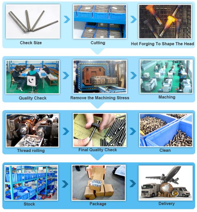 Processing titanium bolts.jpg