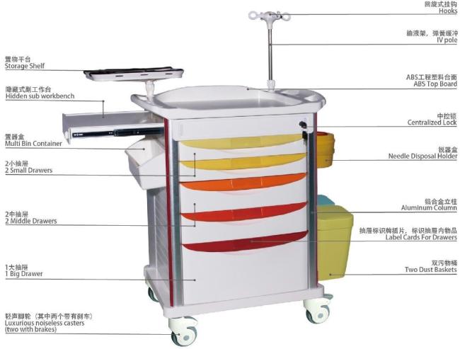 Aluminum column emergency cart front view