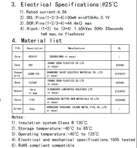 Ikp Electronics Verticle Common Mode Choke, Top China Inductor Manufacturer