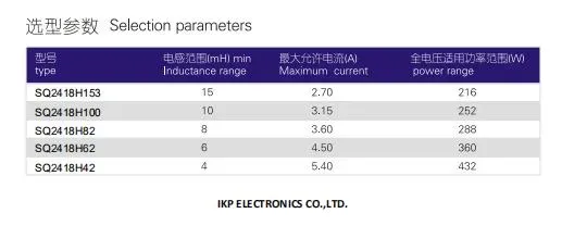 Standard Common Mode Choke Inductor for Power Inverter
