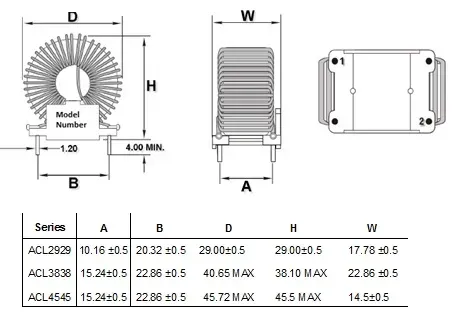 L Pin Common Mode Power Inductor