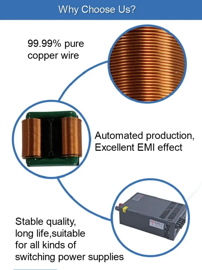 Sq1515 Series Flat Wire Common Mode Choke Coils for EMI/EMC