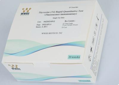 China TT4 One-Step Thyroxine Rapid For Primary And Secondary Hypothyroidism And TSH Suppression The for sale