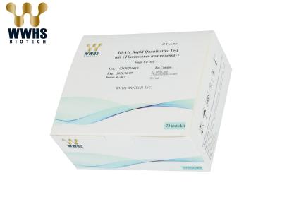 China 3000 Tests/Day HBA1C Home Test Kit Rapid Cassette Test FIA POCT Assay for sale