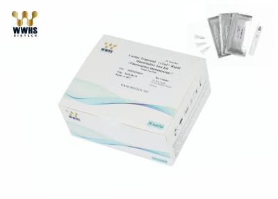China WWHS CTnI In Whole Blood Test Kit Laboratory Equipment Of 25 Tests/Kit for sale