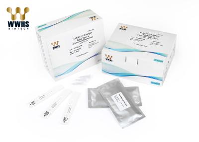 China WWHS Cov-19 Ag Rapid Test Cassette / Kit FIA POCT Assay Fluorescence Immunoassay for sale