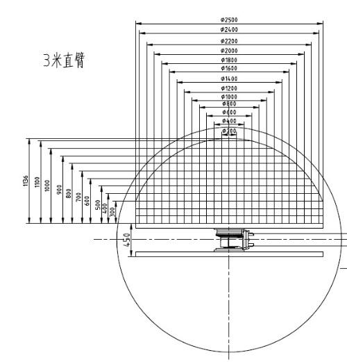 3.0m Oven Shuttle Rotational Moulding Machine Customized