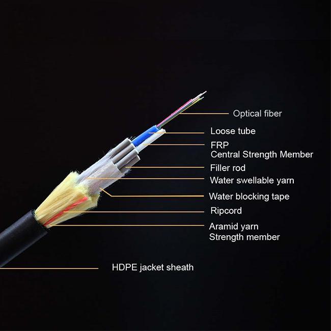 ADSS Fiber Cable specifications