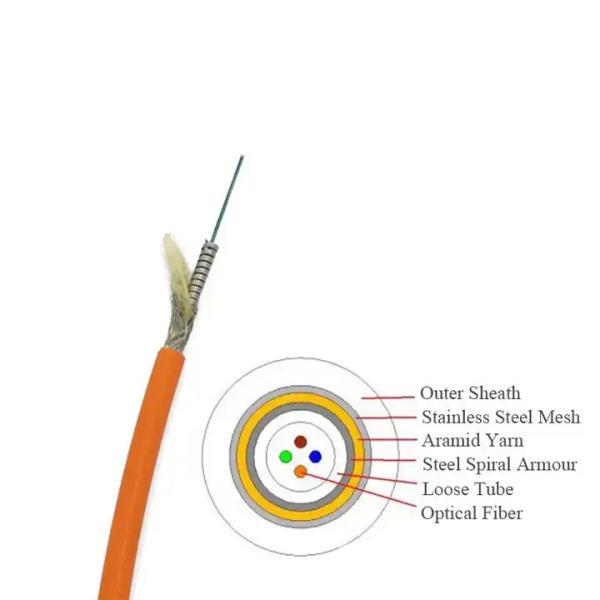 Quality 4 Core Armoured Fiber Optic Cable Indoor Outdoor GJSFXH Tactical Fiber Cable for sale