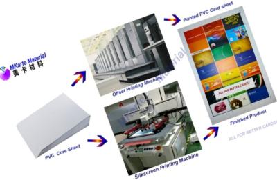 China hoja material de la base de la tarjeta del PVC del plástico de 0.10-0.85m m Smart Card para la impresora en venta