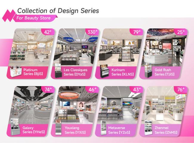 Store layout with BBC008 display units