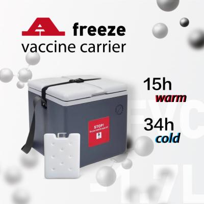 China Cool Cube Vaccine Transport 1.7L Vaccine Carrier With Coolant Packs for sale