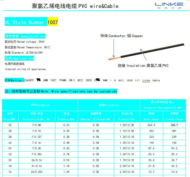 UL1007 Wire Specifications