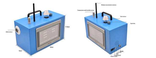 Air Negative Ion Tester