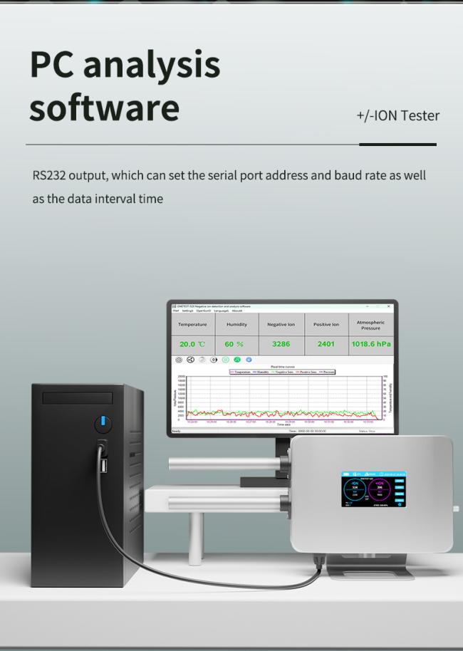 Positive And Negative Ion Tester