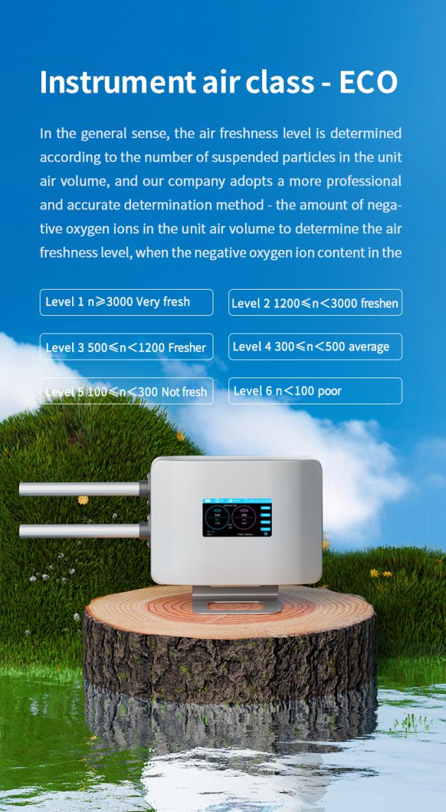 Positive And Negative Ion Tester Freshness level
