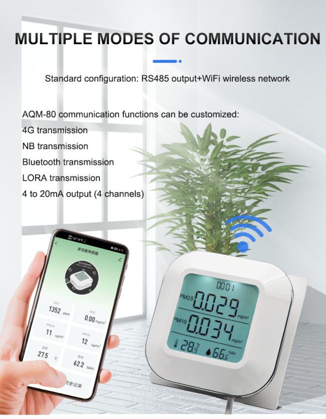 Indoor air quality monitor