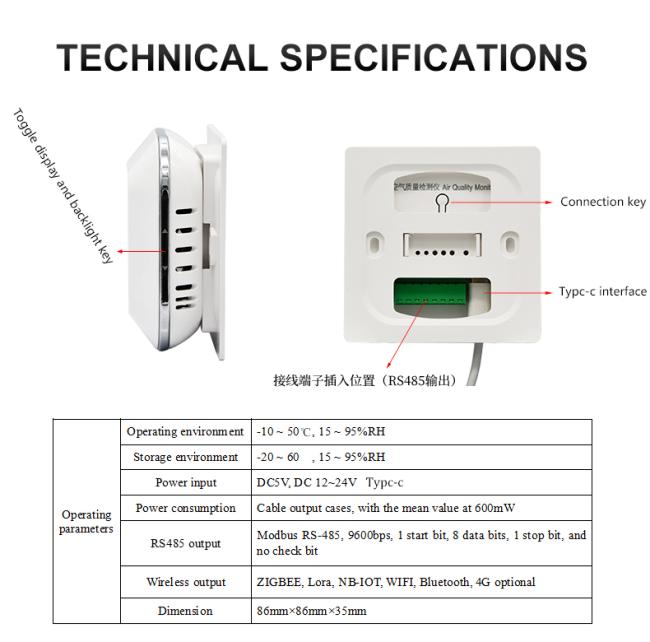 Indoor air quality monitor Technical indicators
