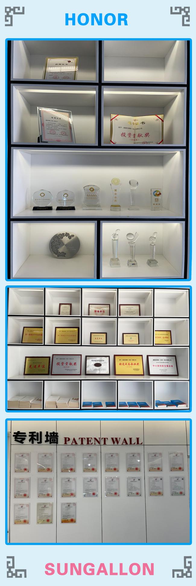 Sungallon quality certifications and patent documentation