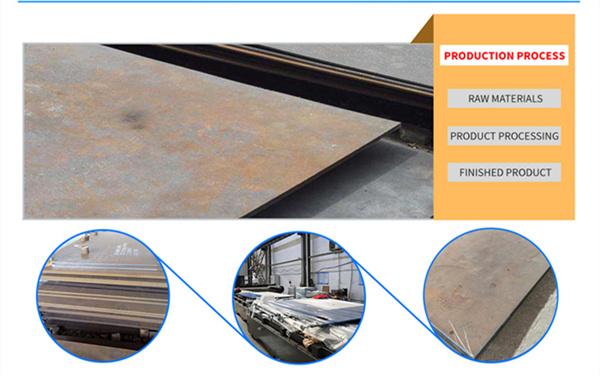 Abrasion Resistant Steel Plate