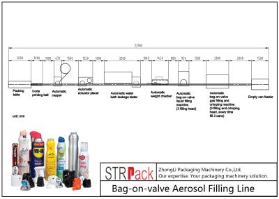 Chine Ligne réduite sac de remplissage de bouteilles de bruit de jet sur la ligne de remplissage d'aérosol de valve à vendre