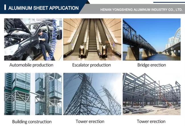 Aluminum sheet applications in construction, automotive, and industrial sectors